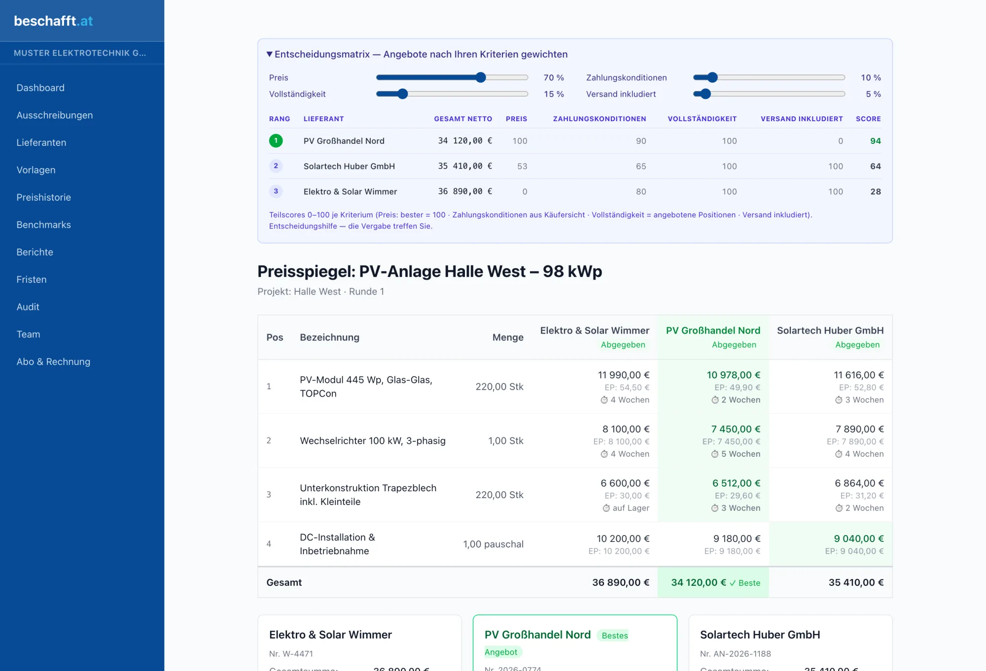 Screenshot: Preisspiegel mit Entscheidungsmatrix in beschafft.at